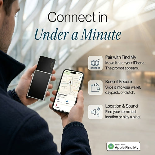 Kardect® Tracking Card