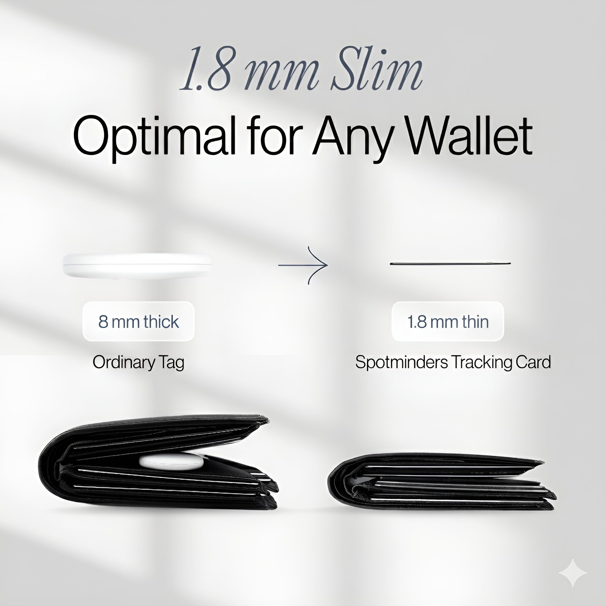 Kardect® Tracking Card