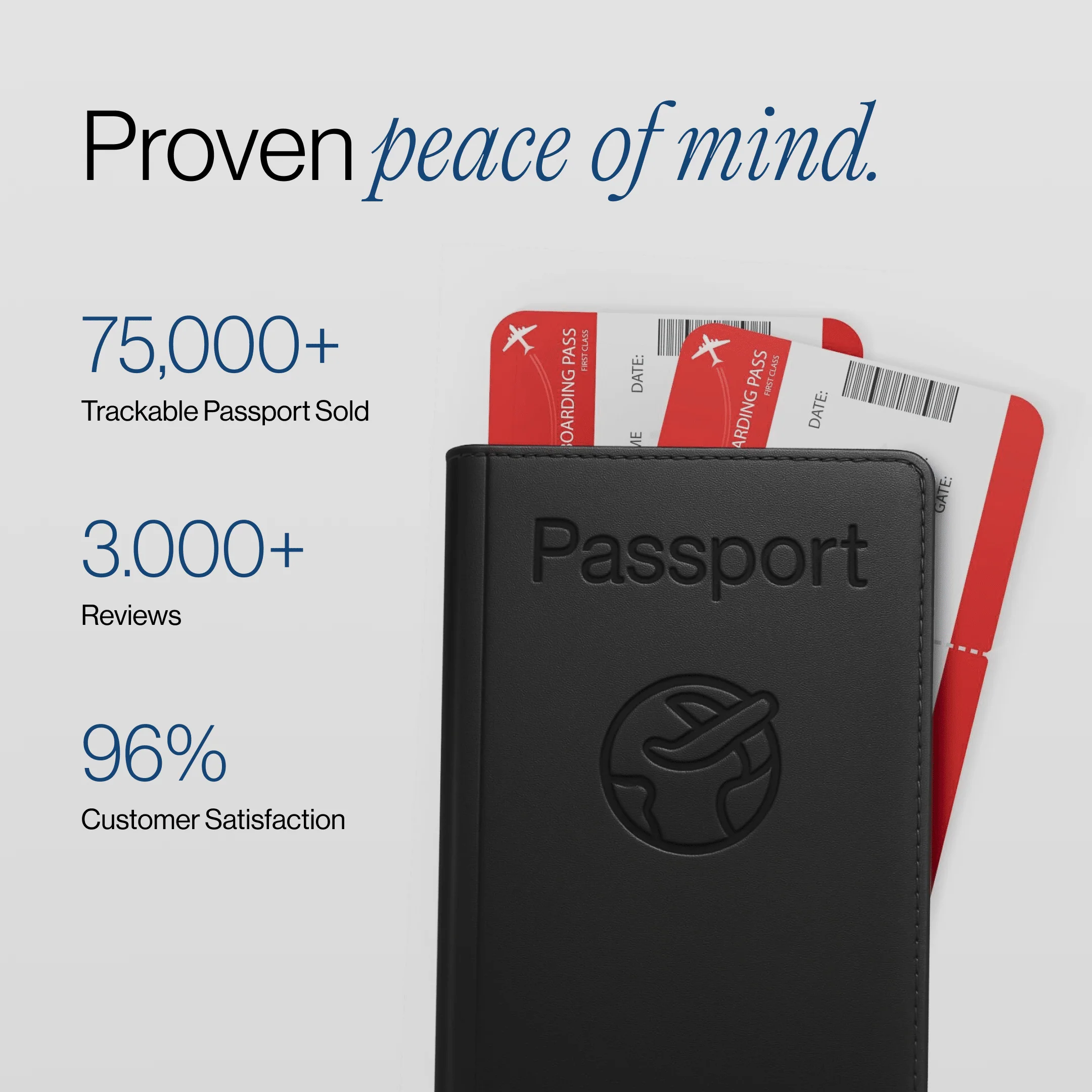 Trackable Passport Cover